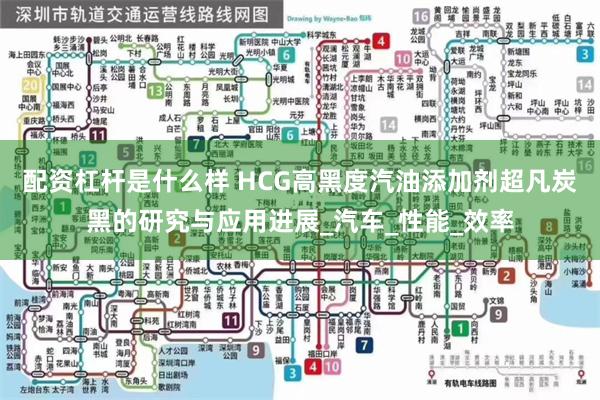 配资杠杆是什么样 HCG高黑度汽油添加剂超凡炭黑的研究与应用进展_汽车_性能_效率